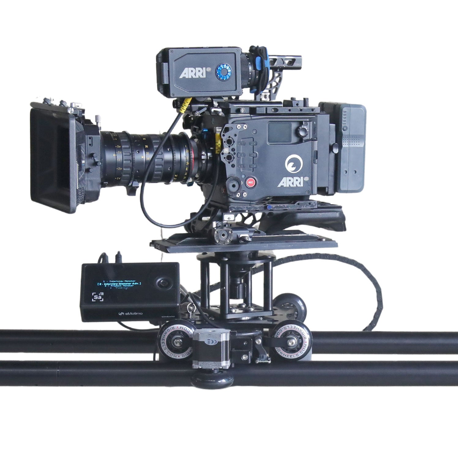 RailDolly Rotator