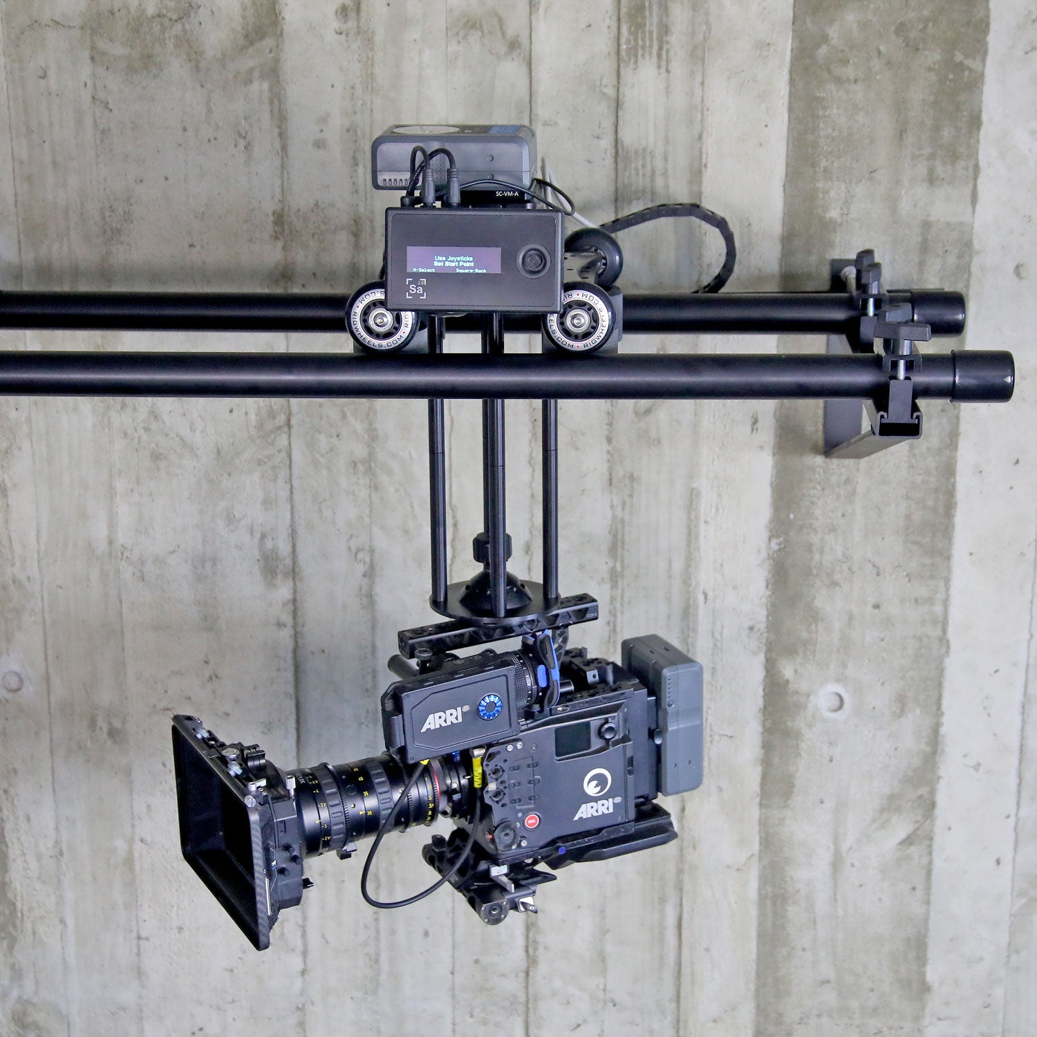 RailDolly Rotator
