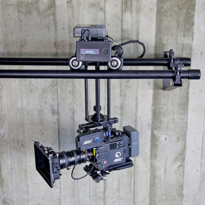 RailDolly Rotator