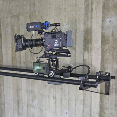 RailDolly Rotator